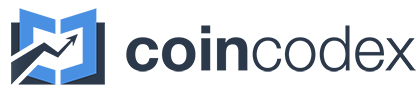 CoinCodex