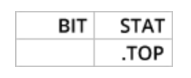 bitstat.top