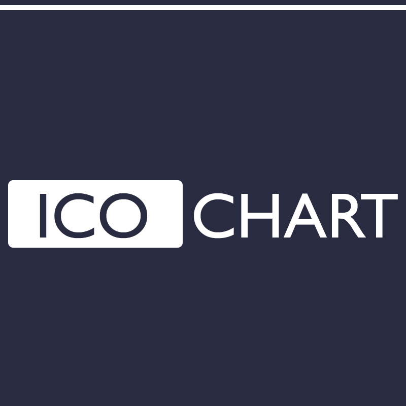 ICOCHART